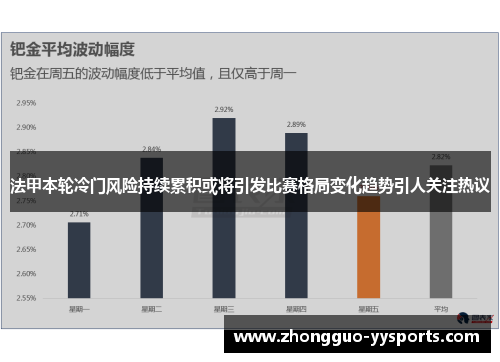 法甲本轮冷门风险持续累积或将引发比赛格局变化趋势引人关注热议