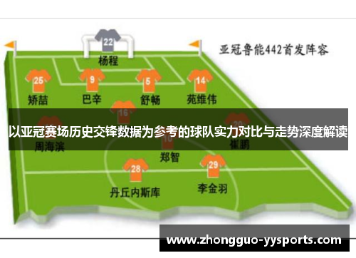 以亚冠赛场历史交锋数据为参考的球队实力对比与走势深度解读