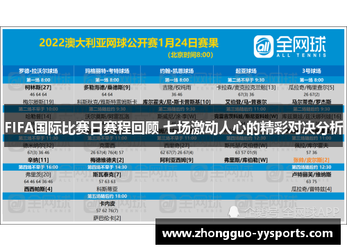 FIFA国际比赛日赛程回顾 七场激动人心的精彩对决分析