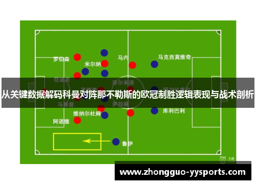 从关键数据解码科曼对阵那不勒斯的欧冠制胜逻辑表现与战术剖析