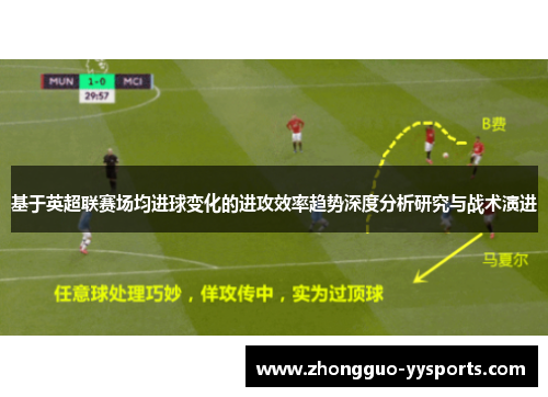 基于英超联赛场均进球变化的进攻效率趋势深度分析研究与战术演进
