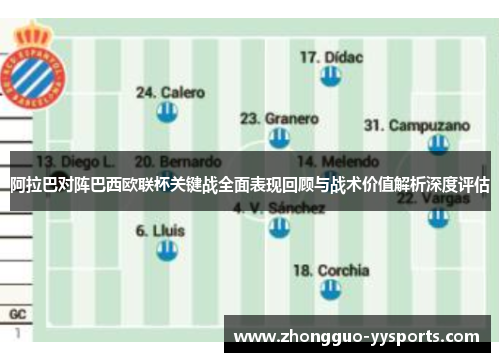 阿拉巴对阵巴西欧联杯关键战全面表现回顾与战术价值解析深度评估 阿拉巴对阵巴西欧联杯关键战全面表现回顾与战术价值解析深度评估