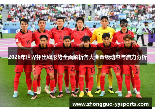 2026年世界杯出线形势全面解析各大洲晋级动态与潜力分析 2026年世界杯出线形势全面解析各大洲晋级动态与潜力分析