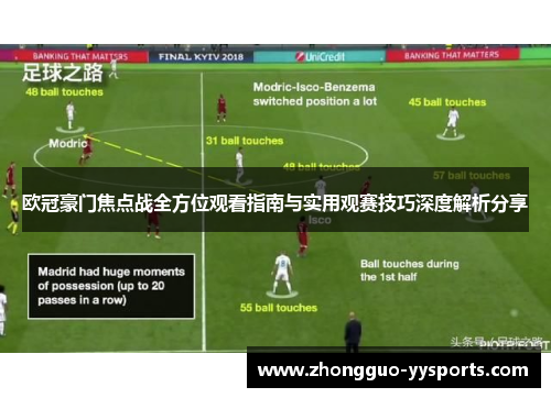 欧冠豪门焦点战全方位观看指南与实用观赛技巧深度解析分享